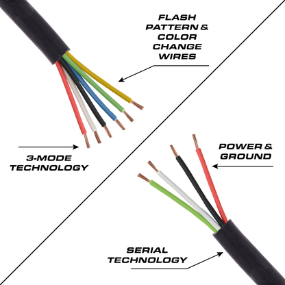 Q Serial 100 Stick