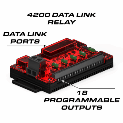 4200 Data-Link Controller - Image 7