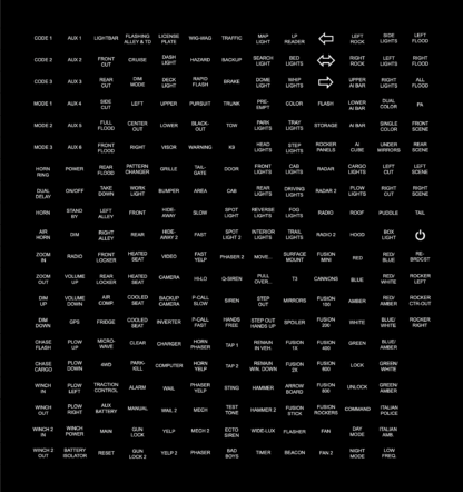 4200 Mini Controller - Image 5