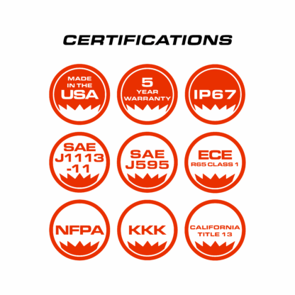 Q Serial Flat-Surface Mount - Image 10